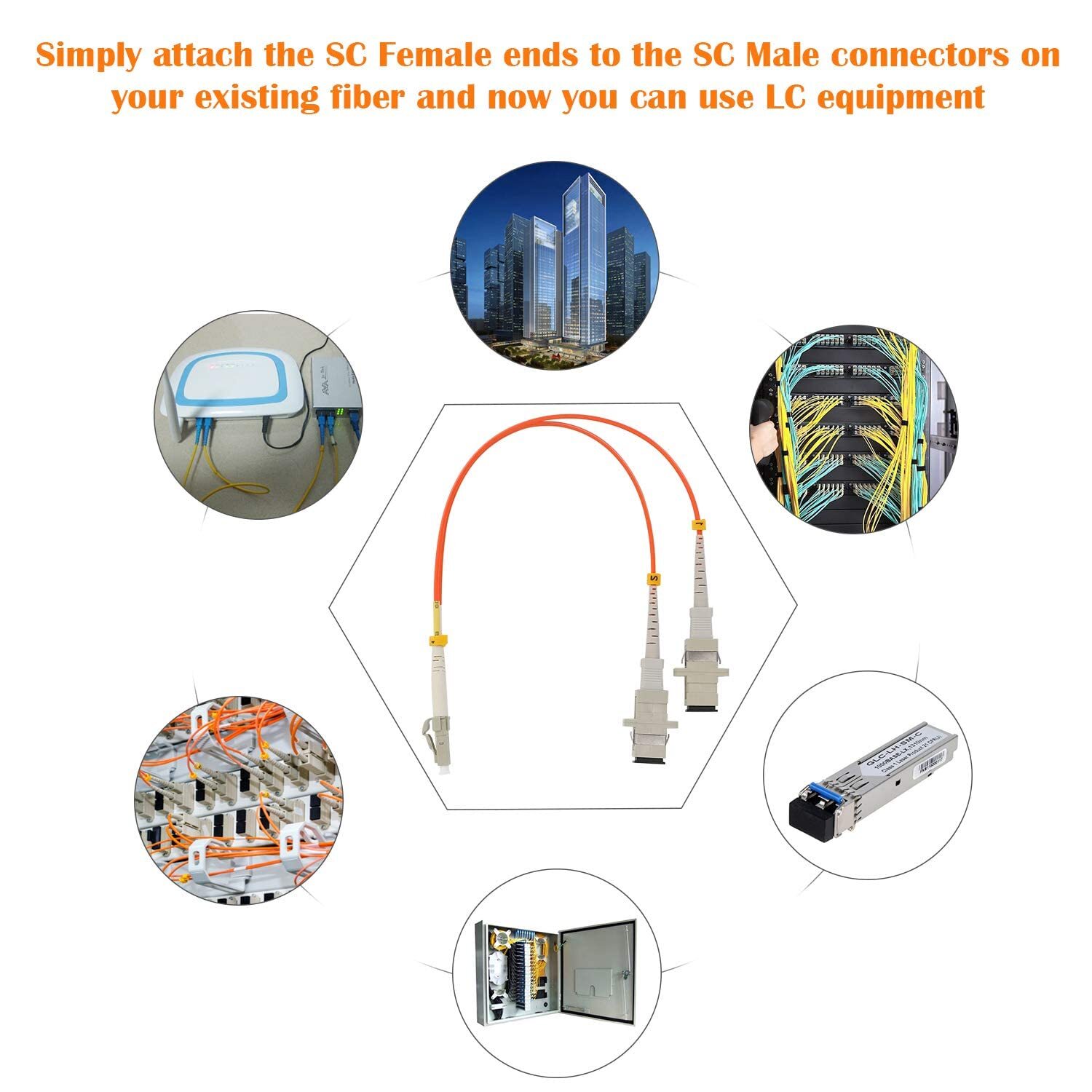 1ft Fiber Optic Adapter Cable Lc male To Sc female Multimode 62.5/125 Duplex
