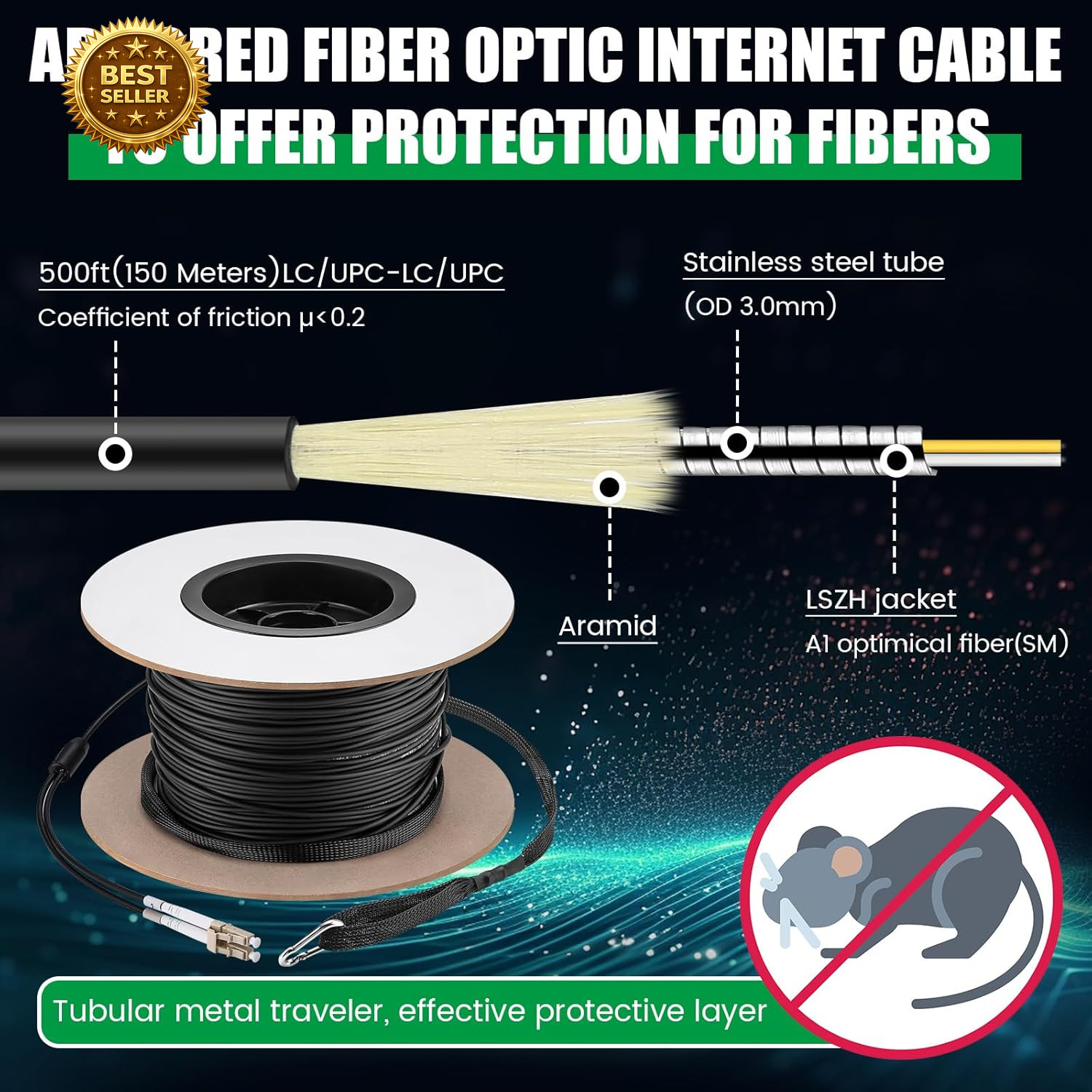 500Ft (150 Meters) OM3 Fiber LC to LC Multimode Outdoor Armored Fiber Optic Cabl