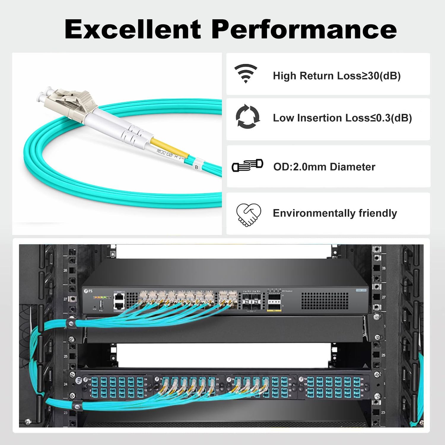 3 PCS OM4 LC to LC Fiber Cable 2m 6ft Duplex Multimode 40G/100G 50/125um