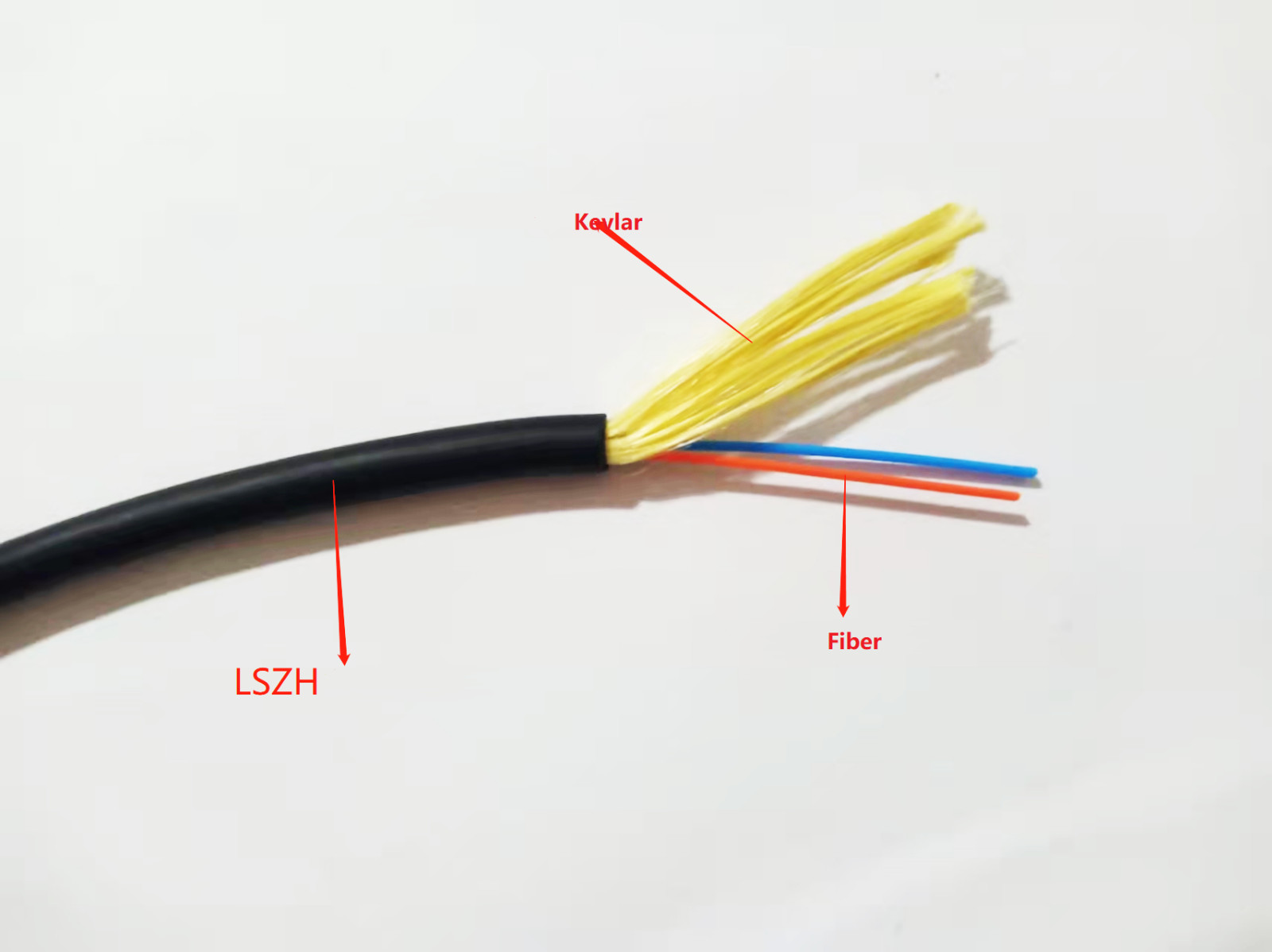 FULLAX LC/UPC Waterproof Connector to LC/SC/FC/ST Outdoor SM Duplex Fiber Cable