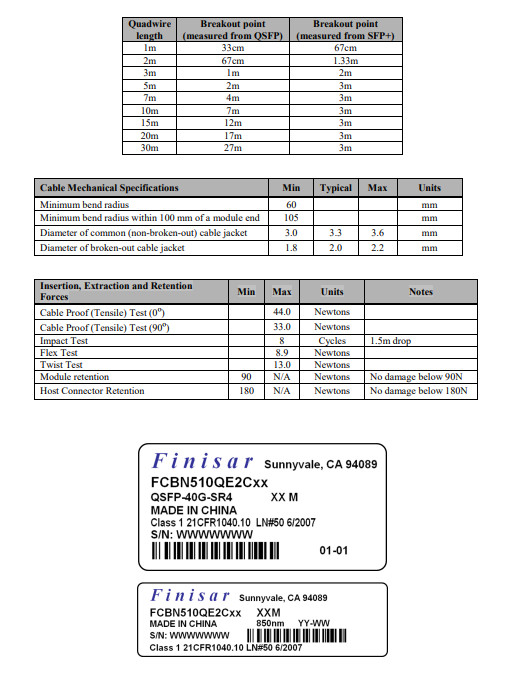 Finisar Quadwire 40Gbs 7m QSFP to 4x10G SFP+ Parallel Breakout AOC FCBN510QE2C07