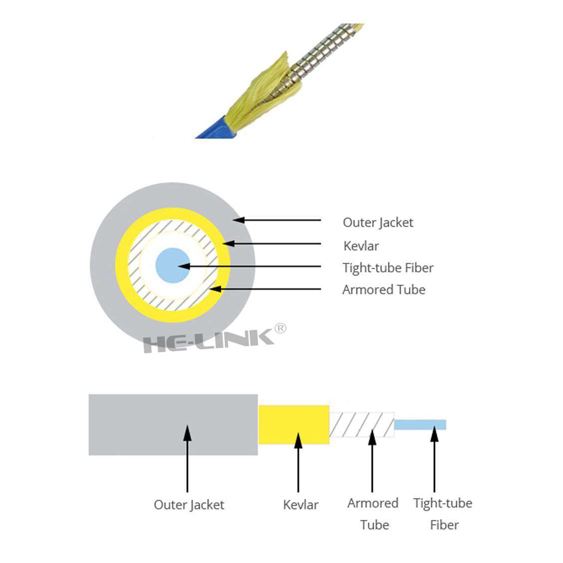 200M LC-LC Outdoor Armored Singlemode 12 Strands with Fiber Tactical Cable Reel