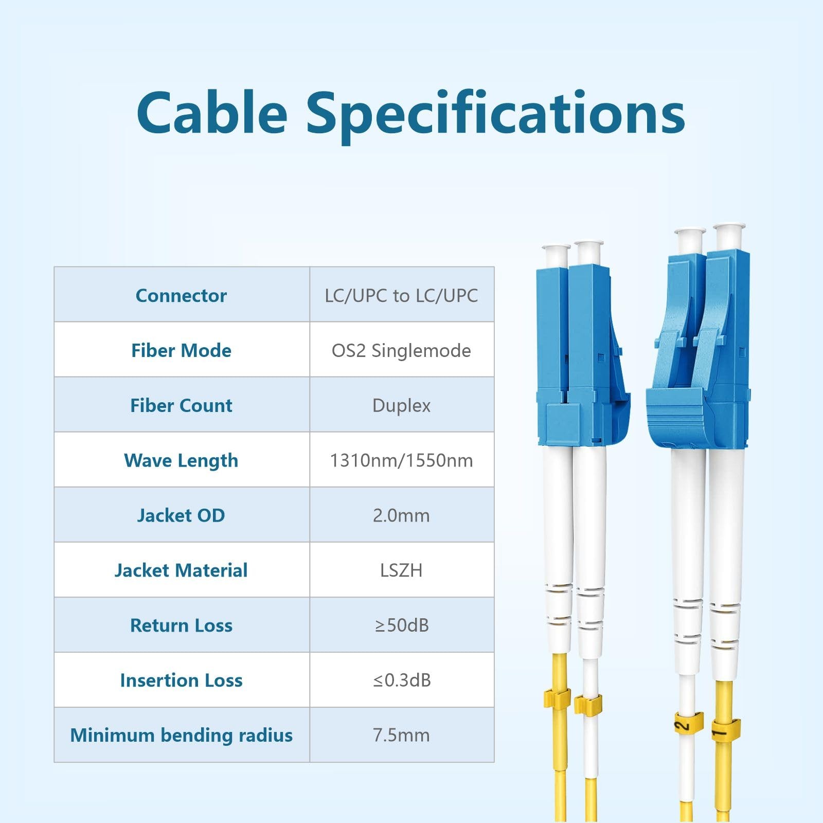 Single Mode Fiber Optic Cable 0.5m LC To LC OS2 LSZH Yellow SMF Wire Jumper