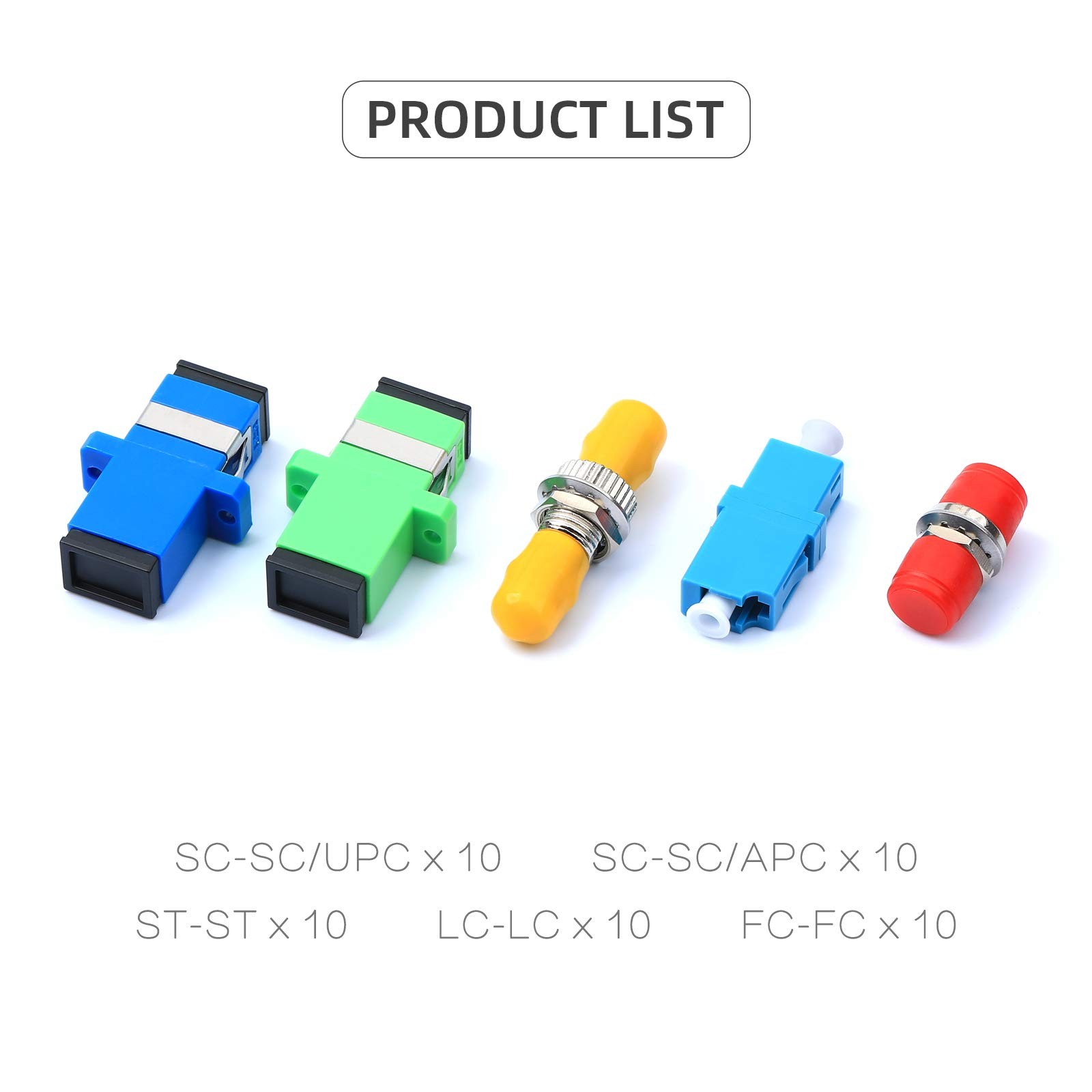 Fiber Optic Coupler Kit For SC/UPC SC/APC FC LC ST Adapter Cables 50 PCS Lot