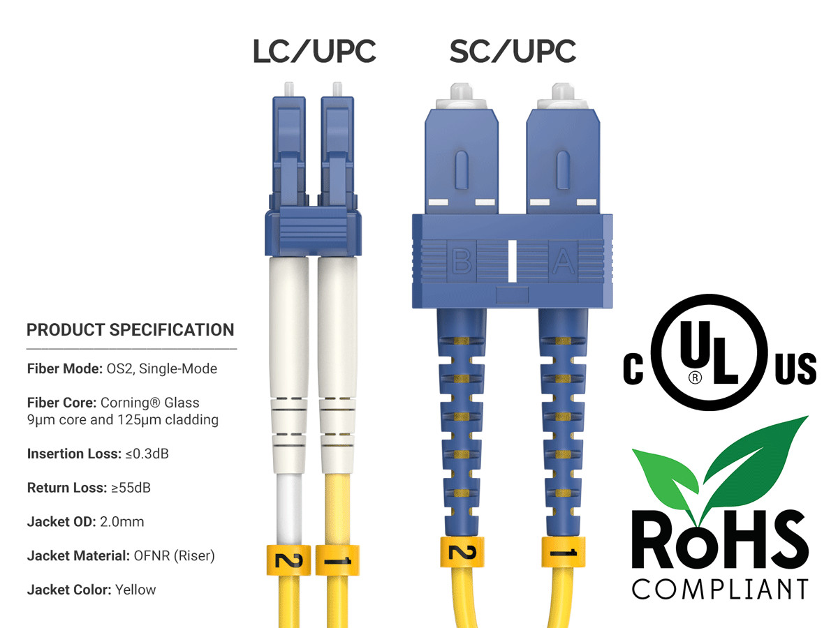 20m OS2 LC to SC UPC Duplex Corning Fiber Optic Cable SingleMode 9/125 OFNR R…