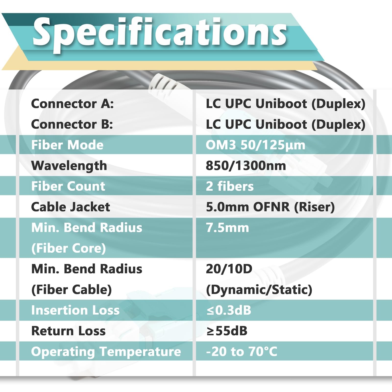 10m 30 FT OFNR 5.0mm OM3 Multimode Fiber Cable LC To LC 50/125 MMF Jumper