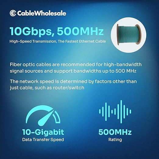 CableWholesale 3.0mm Duplex OM3 50/125 Aqua Riser Fiber Optic Cable 1000ft
