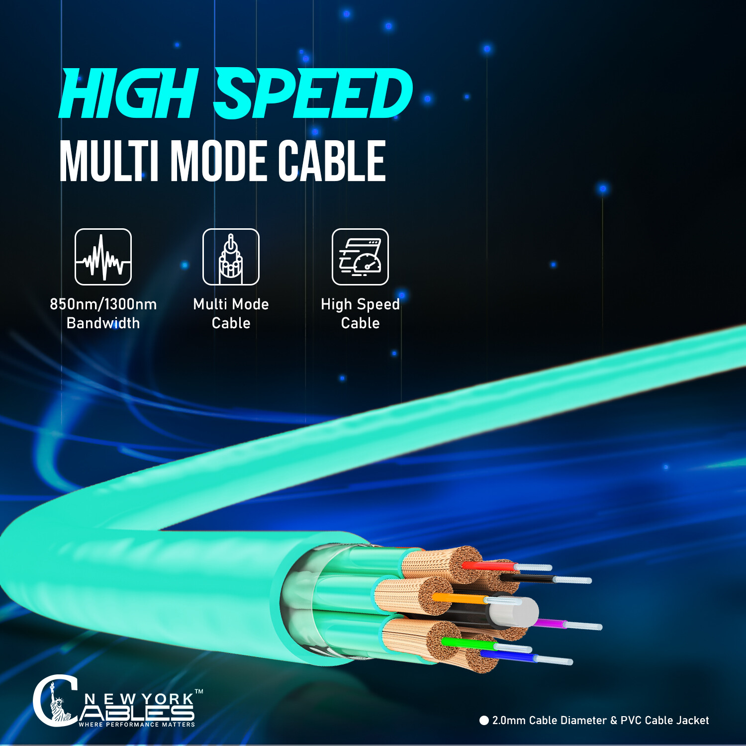 OM4 LC to LC Fiber Optic Patch Cable Multimode Duplex 50/125 Aqua LC LC 1M-15M