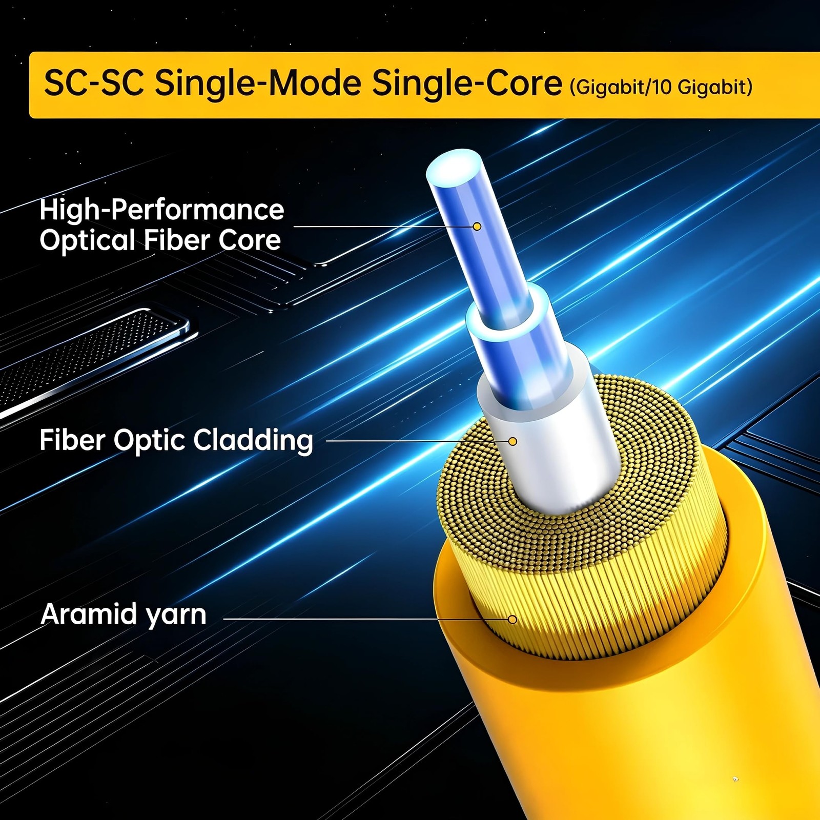 1m SC/APC To SC/APC Fiber Patch Cable Gigabit/10GB Simplex Duplex SMF 9/125m