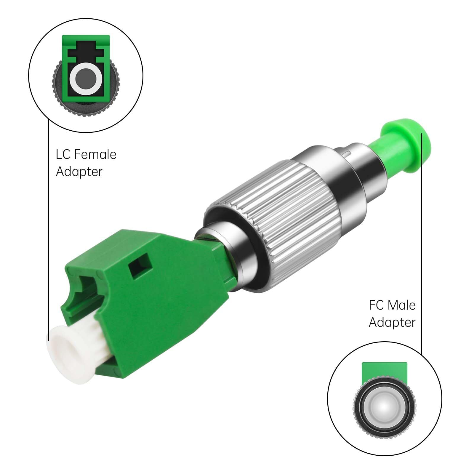 – 3PC FC to LC Adapter, Single Mode 9/125um FC/APC Male to LC/APC Female Simp…