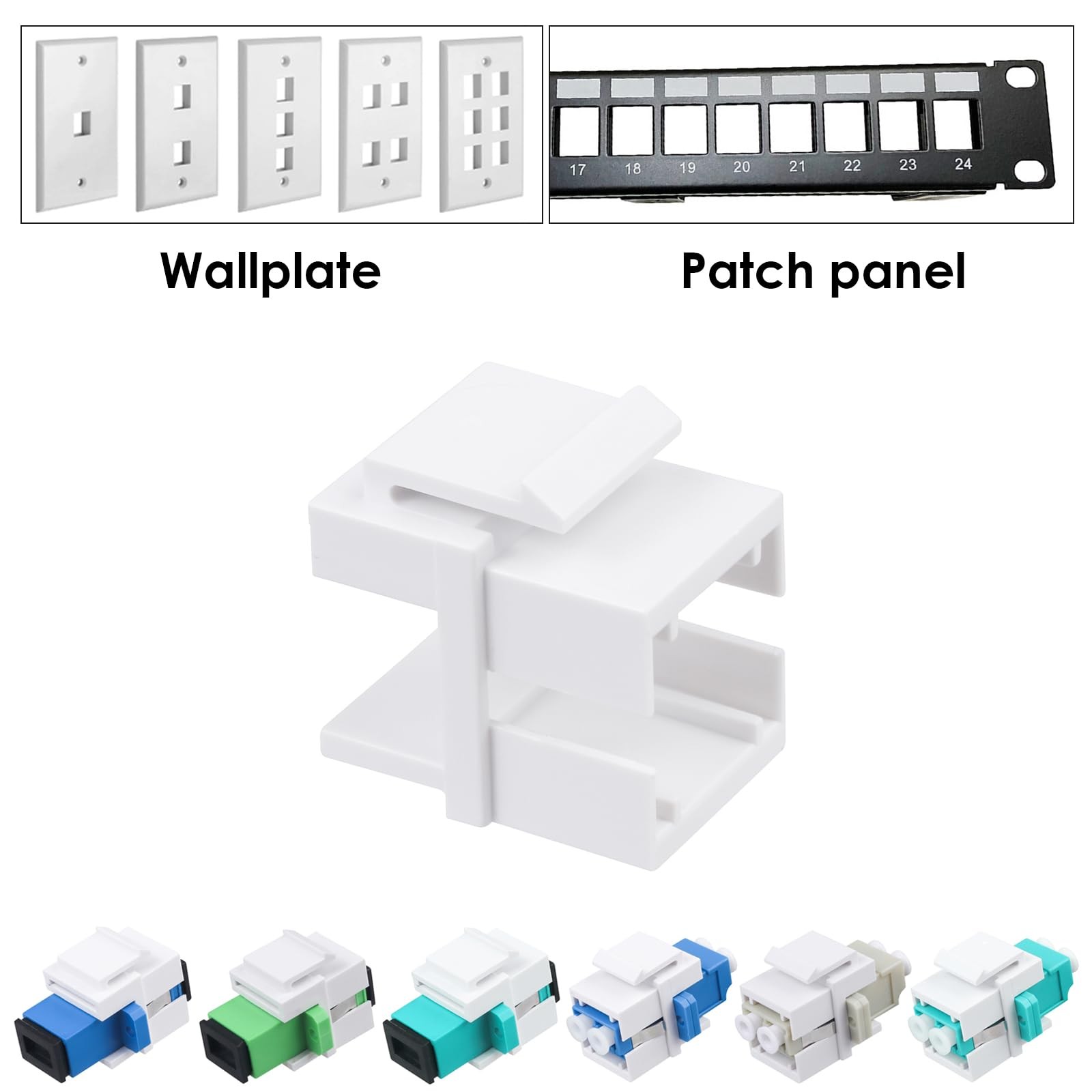12 PCS Fiber Optic Coupler Keystone Jack Wall Plate Insert Fits LC/SC Duplex