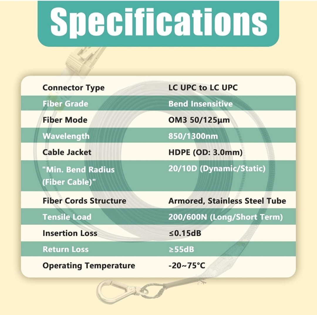 500ft (150 Meters) OM3 Fiber LC to LC Outdoor Armored Fiber Optic Cable, 10GB…