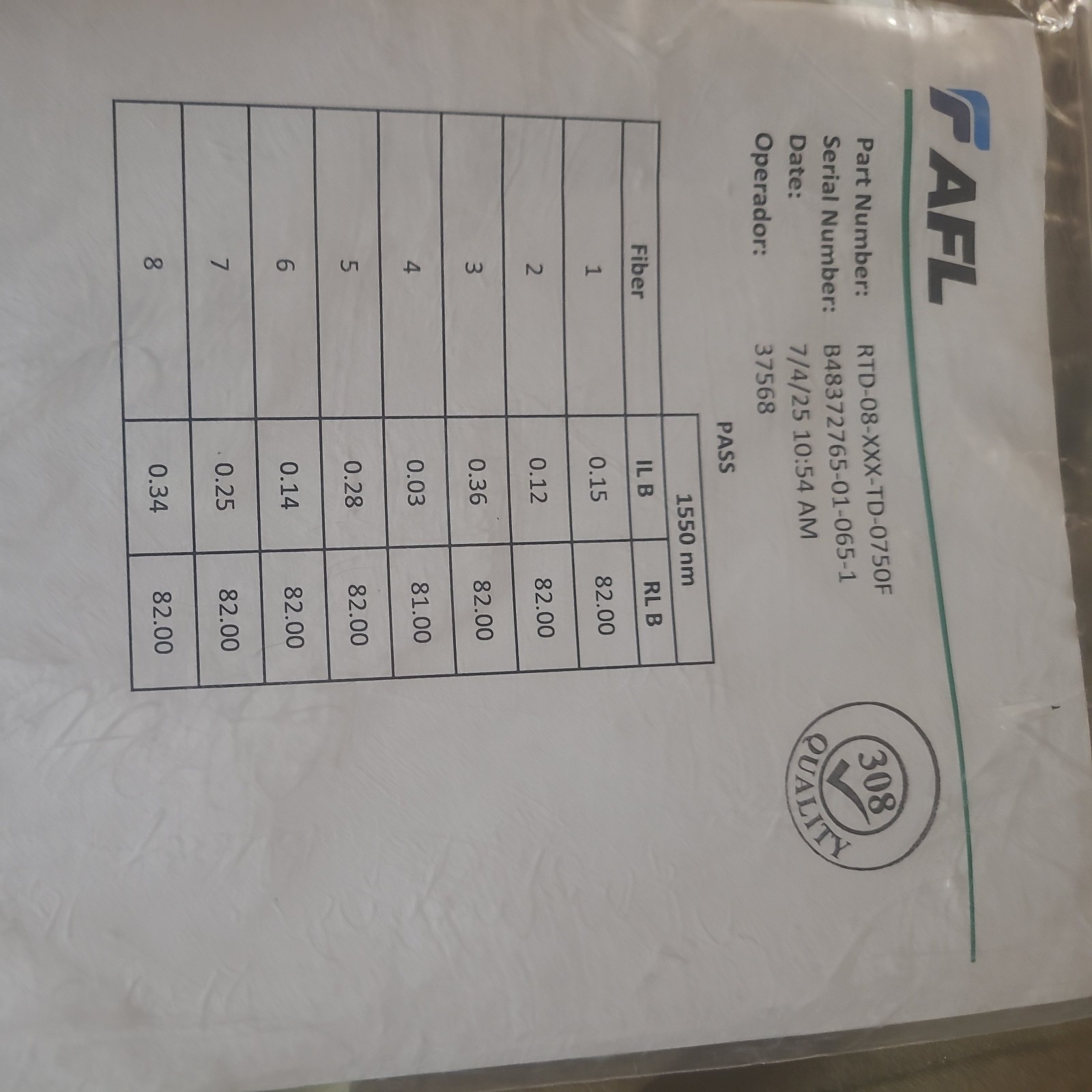 AFL Titan RTD, 8 Ports, pigtail, Tonable, 750ft RTD-08-xxx-TD-0750F