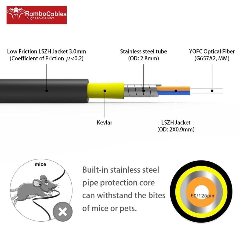 Rambocables 98Ft/30M Os2 Industrial Tpu Sm Single Mode Lc To Lc Fiber Optic