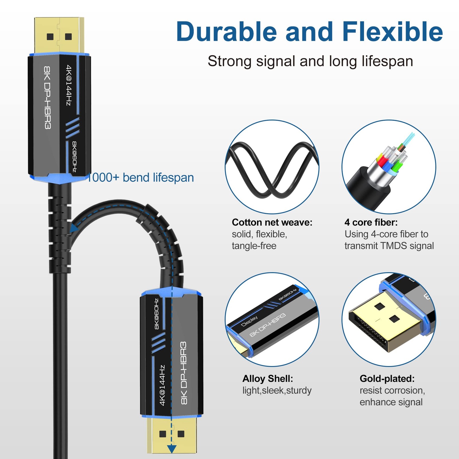 Ecjtu 8K Long Dp Fiber Optic Cable 100Feet/30M 8K60Hz 4K144Hz 32.4Gbps