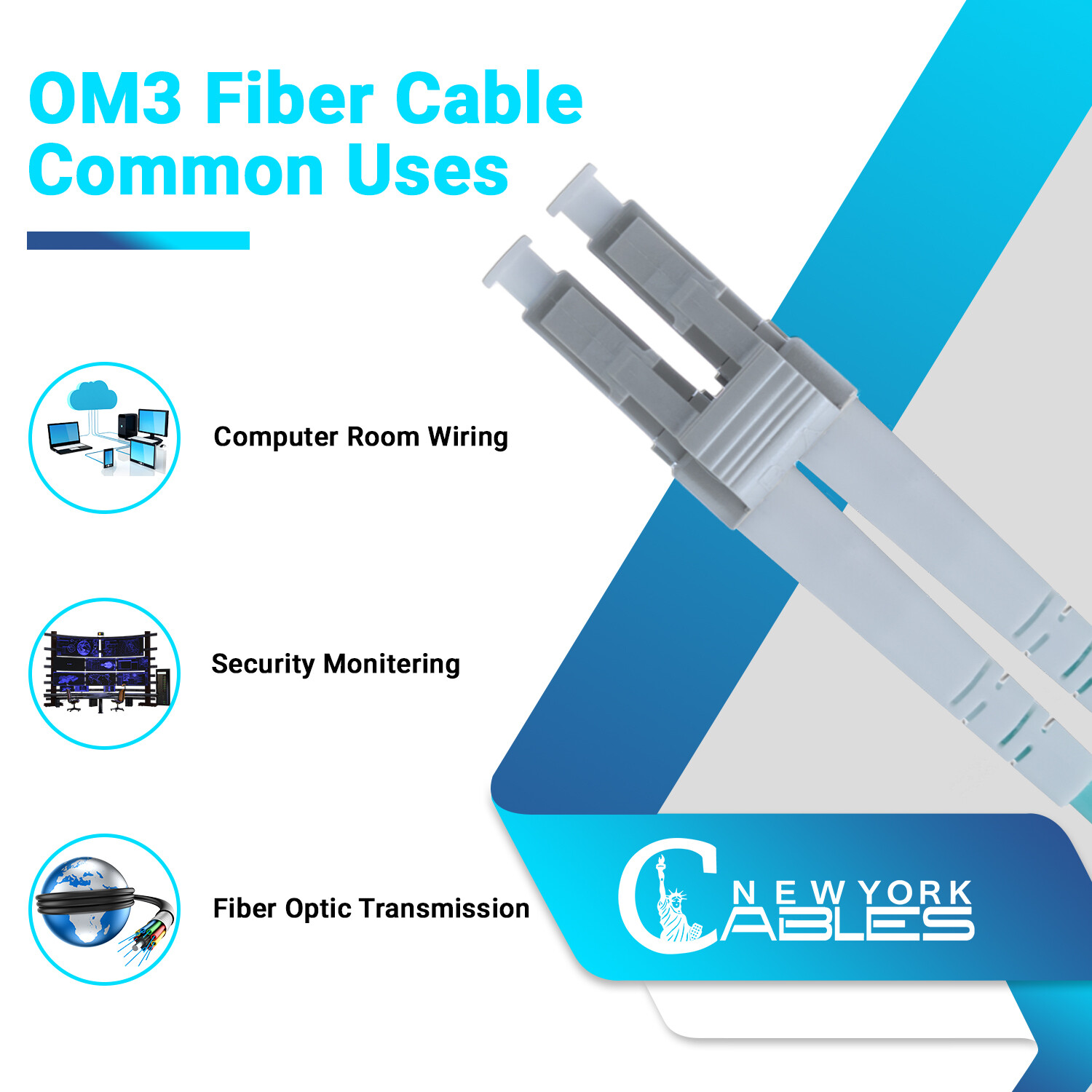 OM3 LC to LC Fiber Optic Patch Cable Multimode Duplex 50/125 Aqua LC LC 1M – 15M