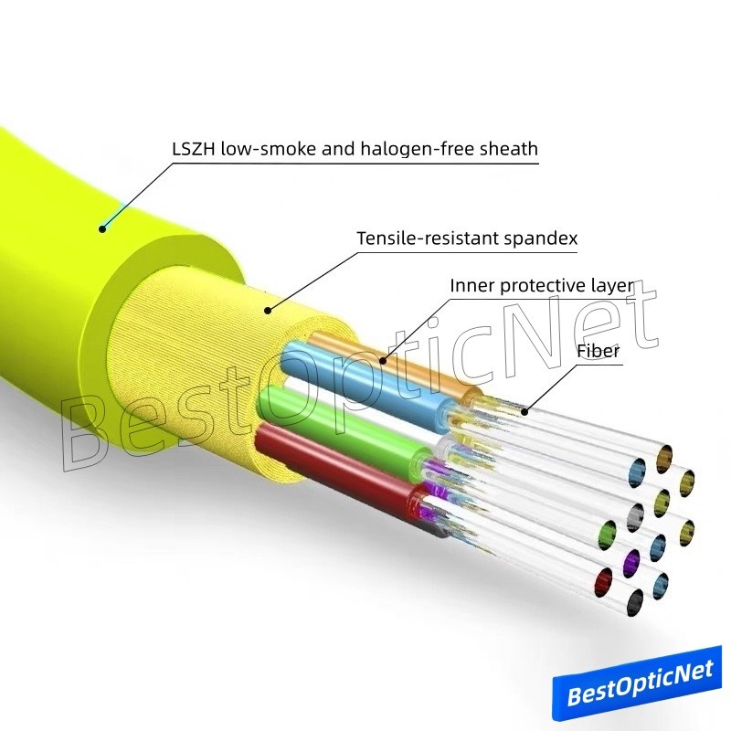 MPO16 APC Female to MPO16 APC Female 16 Core SM OS2 Fiber Optic Patch Cord DR8