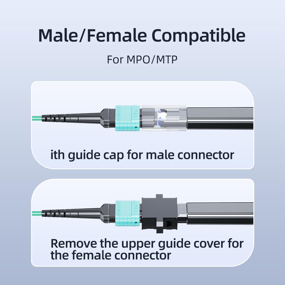 Fiber Optic Cleaner for MPO/MTP Connectors, over 500 Cleans, Fiber Endface & Op