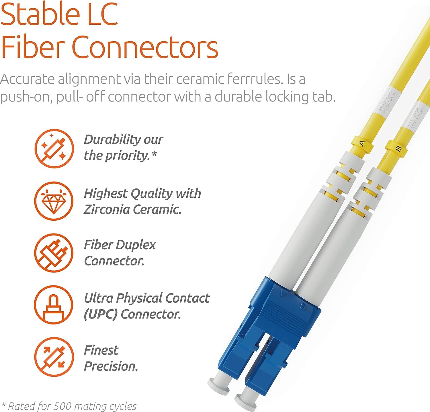 2m 6.56ft LC to SC Fiber Patch Cable – 2 Pack UPC Single-Mode Duplex Fiber Optic