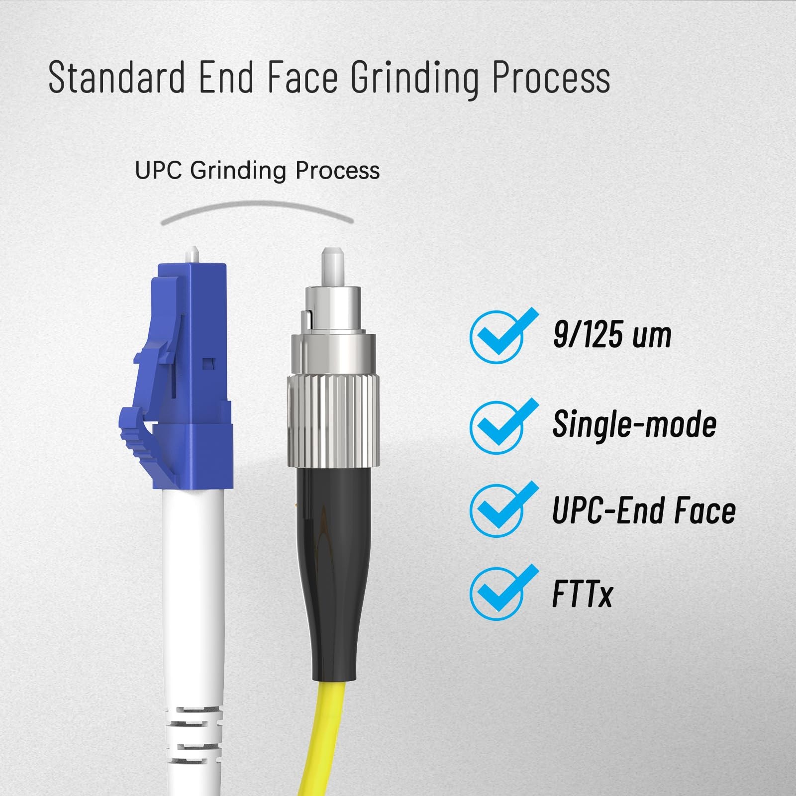 1ft. LC to FC Fiber Optic Adapter Cable, Singlemode 9/125 Duplex Male to Fema…
