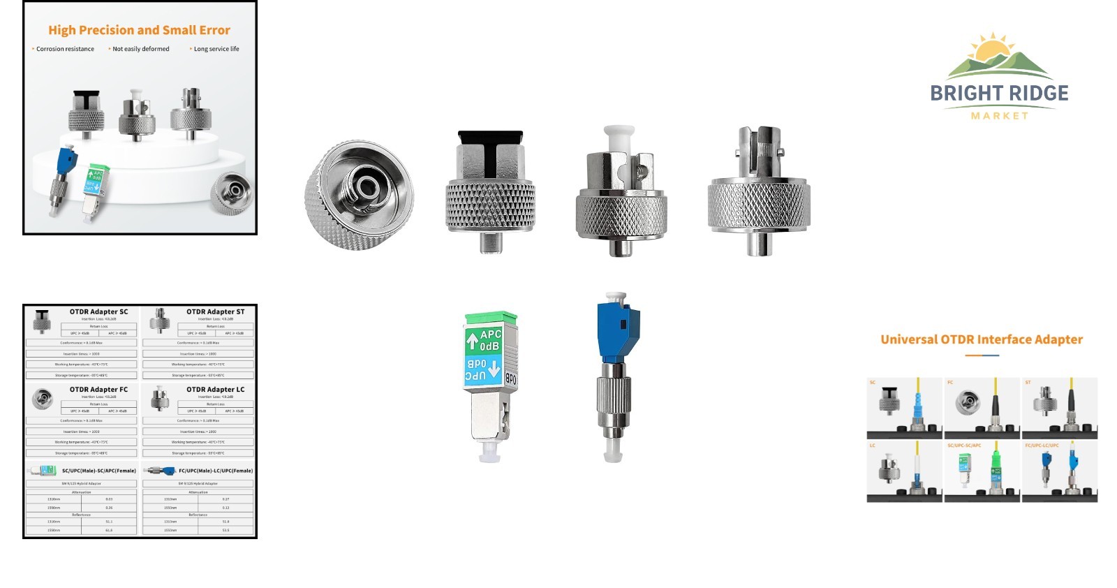 High Quality Fiber Optic Connectors for Network Construction and Maintenance