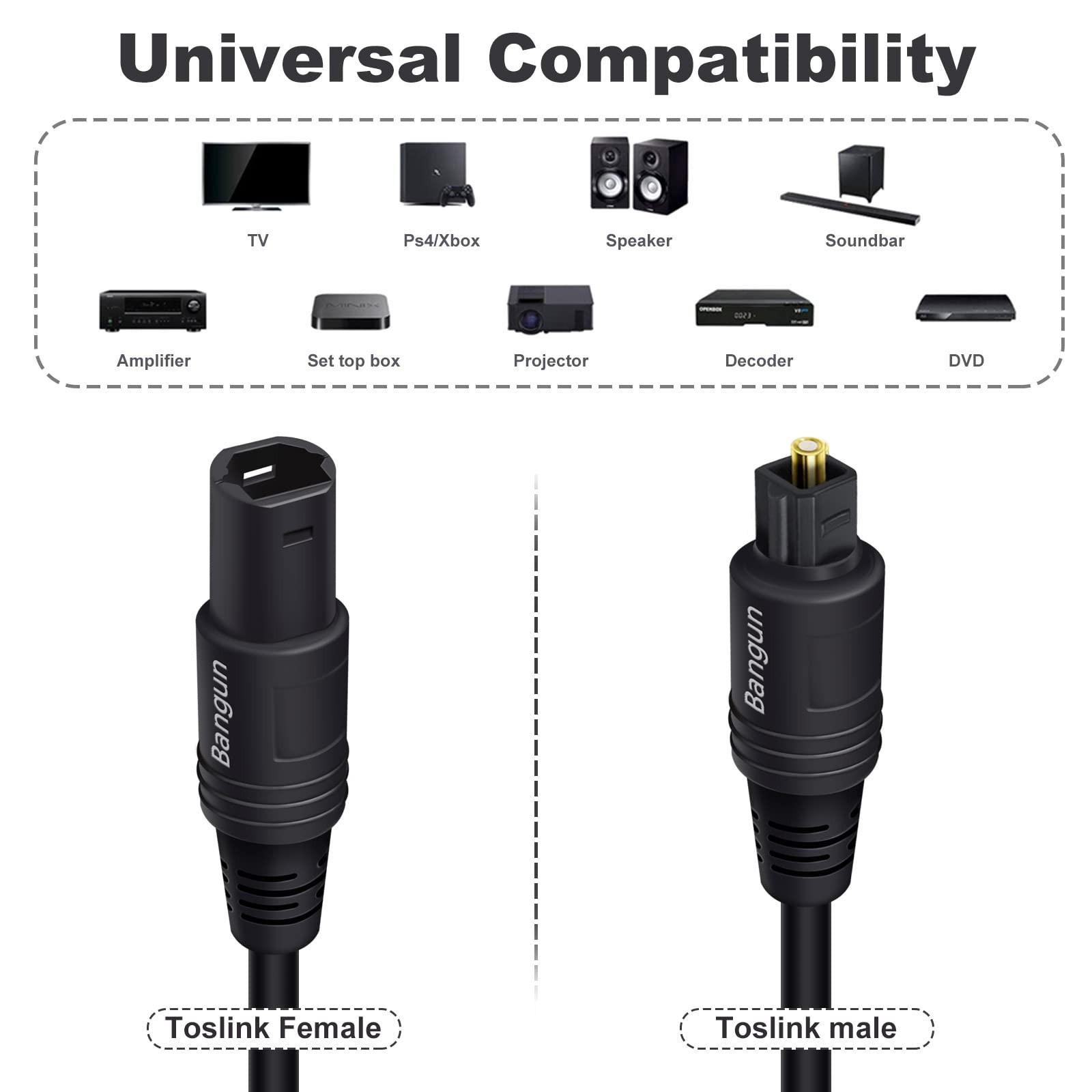 Bangun 3ft Optical Cable Extension, Toslink Extender Cable, 3 Feet, Black