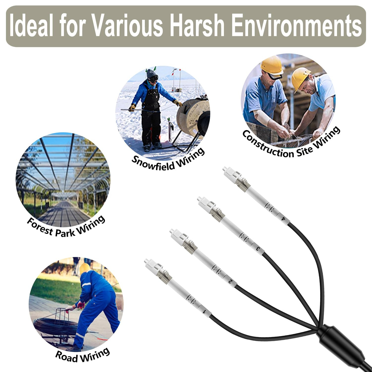OM3 4 Strand 50M Multimode Fiber Cable LC to LC, Direct Burial, Outdoor Use