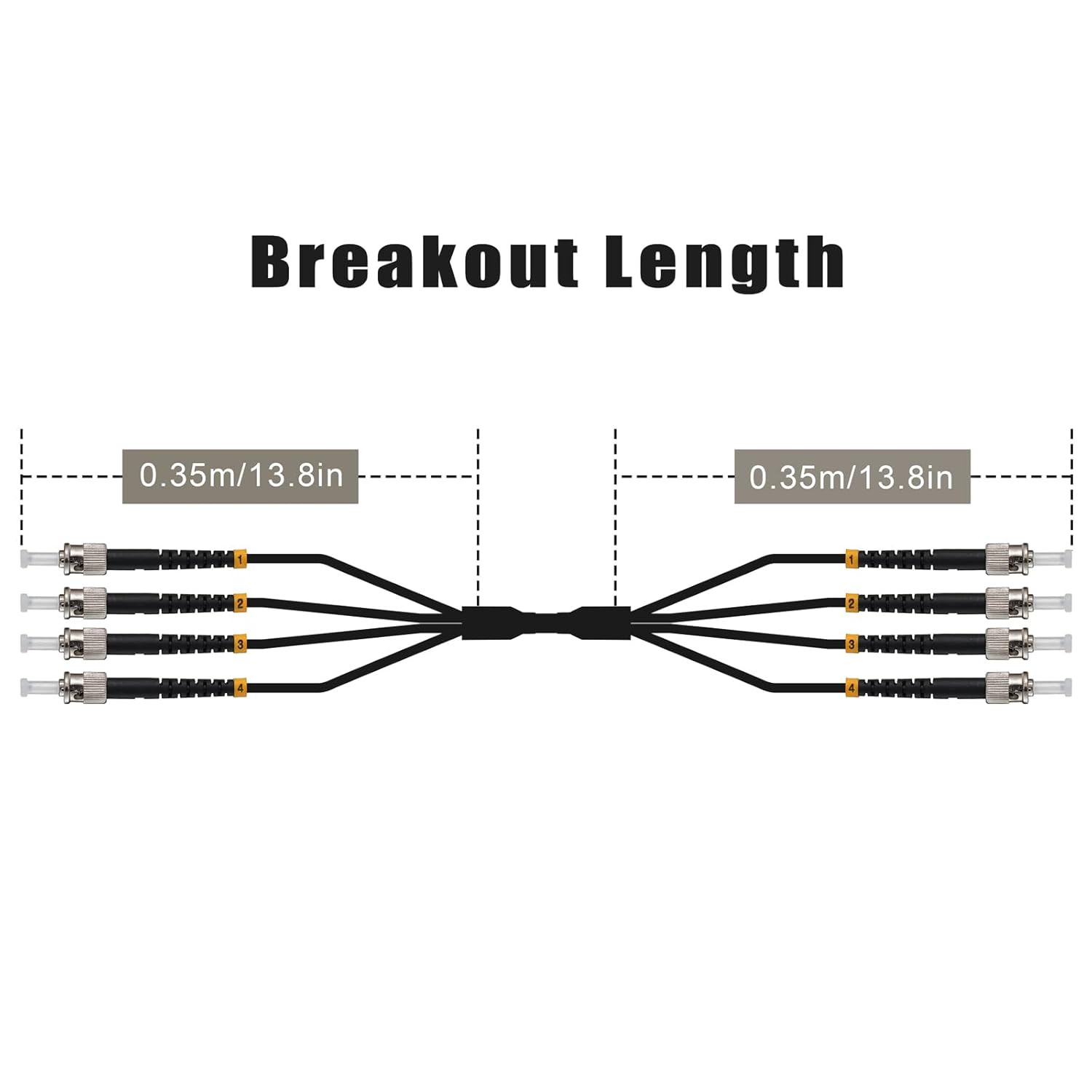 165Ft Outdoor Armored Fiber Optic Cable, 4 Core ST to ST, Direct Burial