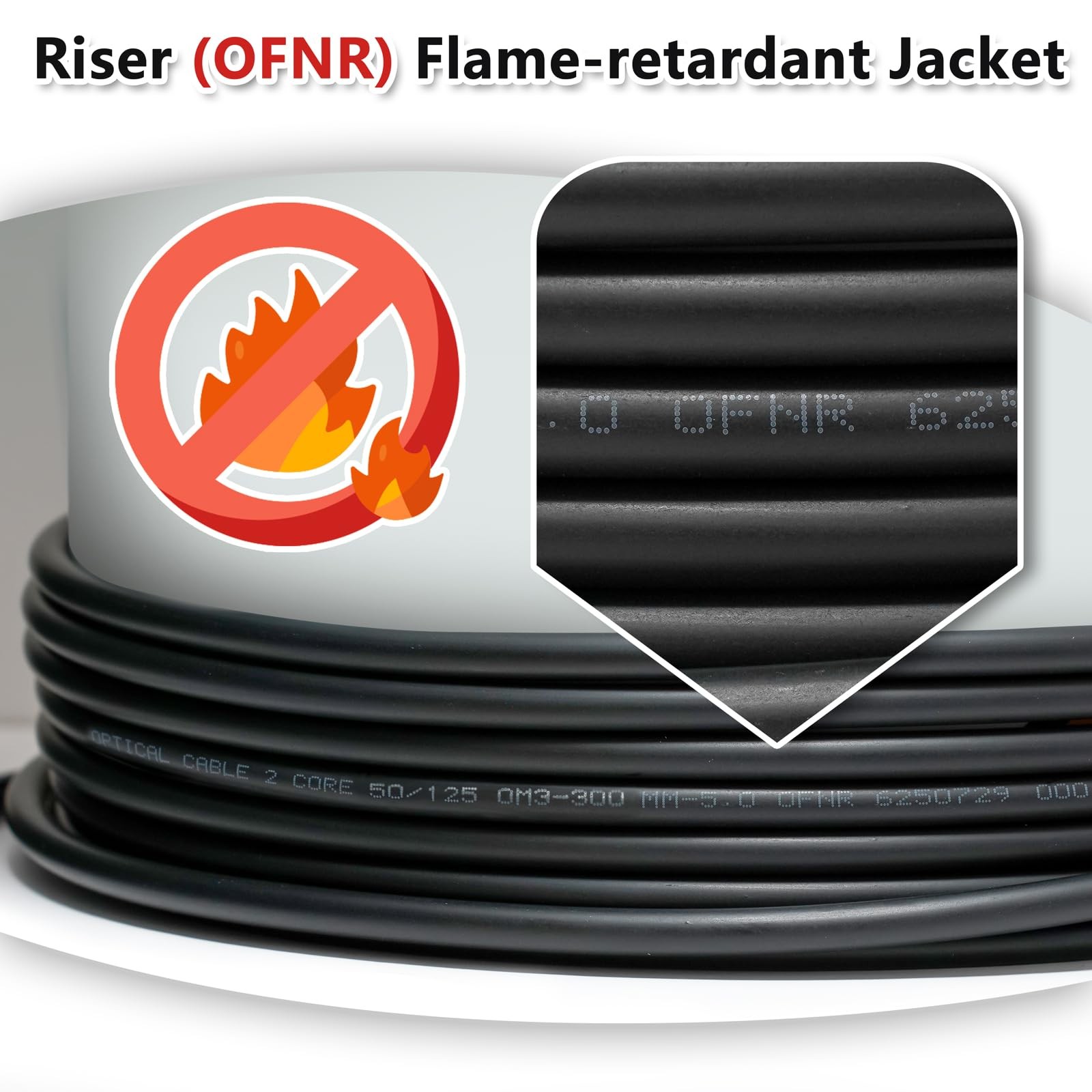 10m 30 FT OFNR 5.0mm OM3 Multimode Fiber Cable LC To LC 50/125 MMF Jumper
