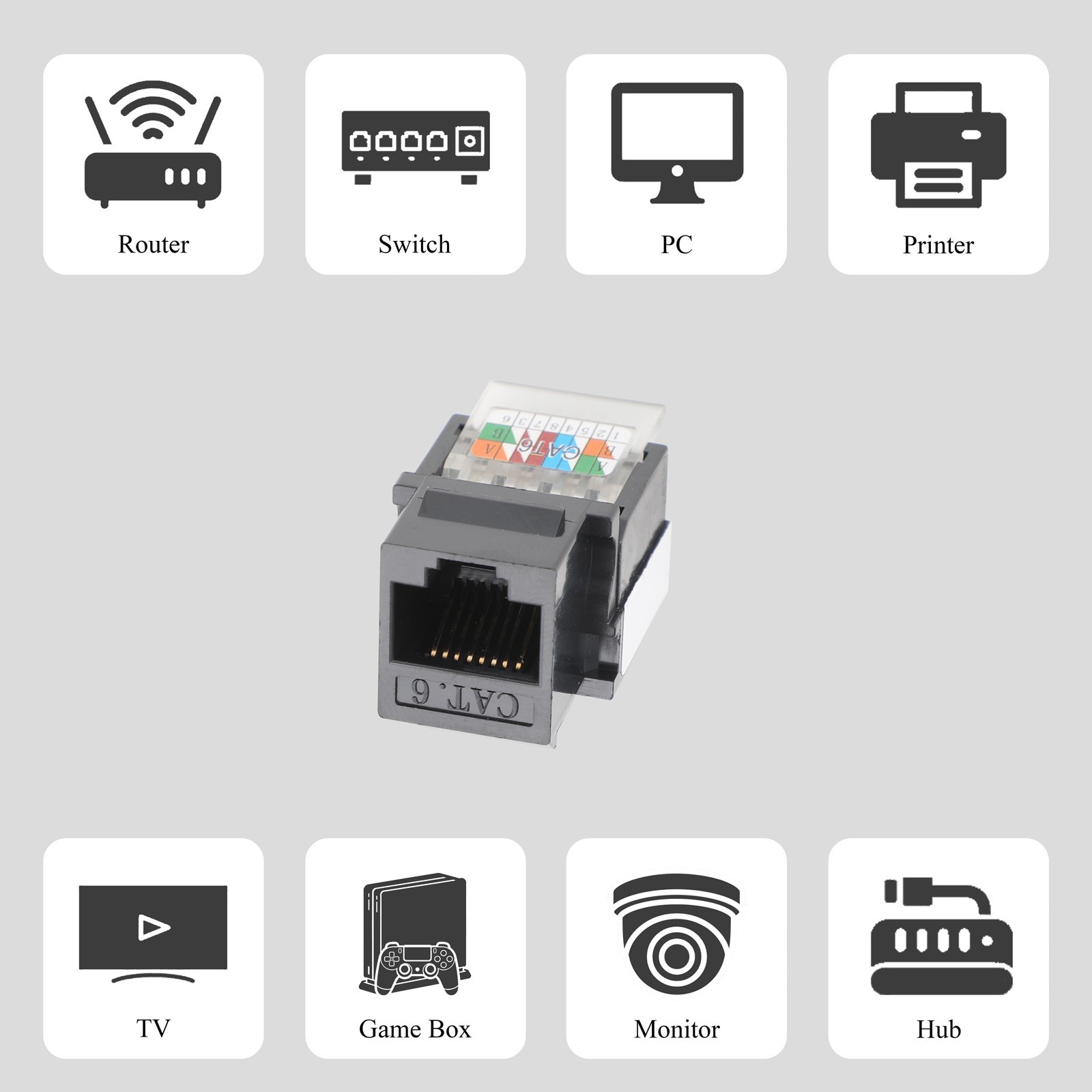 10/20PCS RJ45 Cat6 Keystone Jack Coupler Adapter Network Connectors White/Black