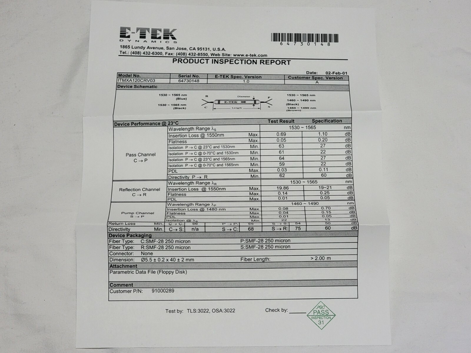 E-TEK Dynamics Model ITMXA120CRV03 WDM Isolator Unit jds uniphase etek
