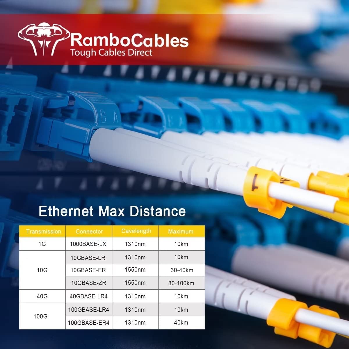 RamboCables-OS2 LC to LC Single Mode Fiber Patch Cables, 1000ft/300m