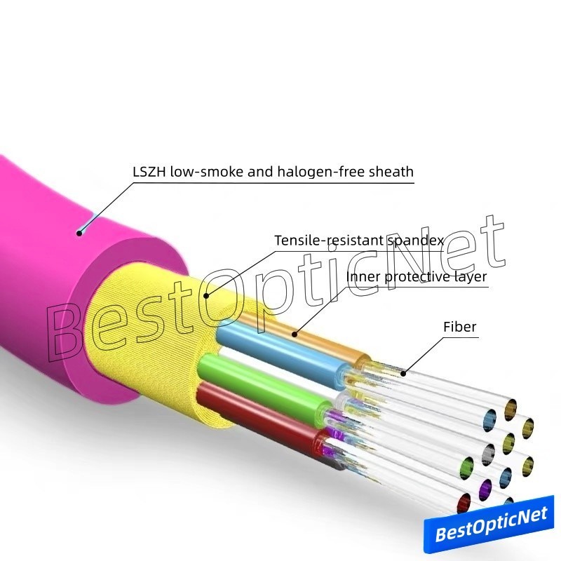 1-70m MPO Male to MPO Male OM4 12 Core Fiber Optic Patch Cord Cable QSFP SR4 Lot