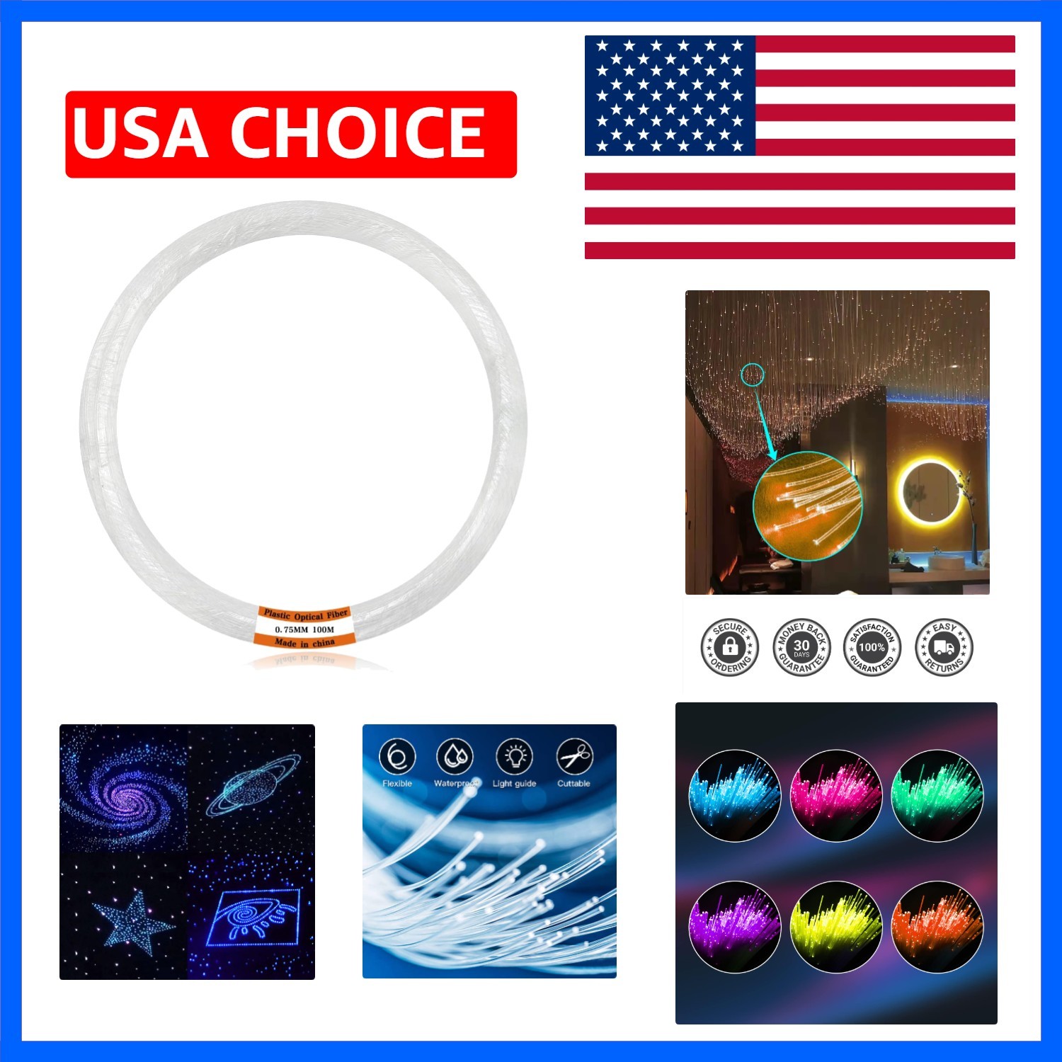 Plastic 0.03in/ Diameter 328ft100Meter PMMA Fiber Optic Roll End Glow Cable f…