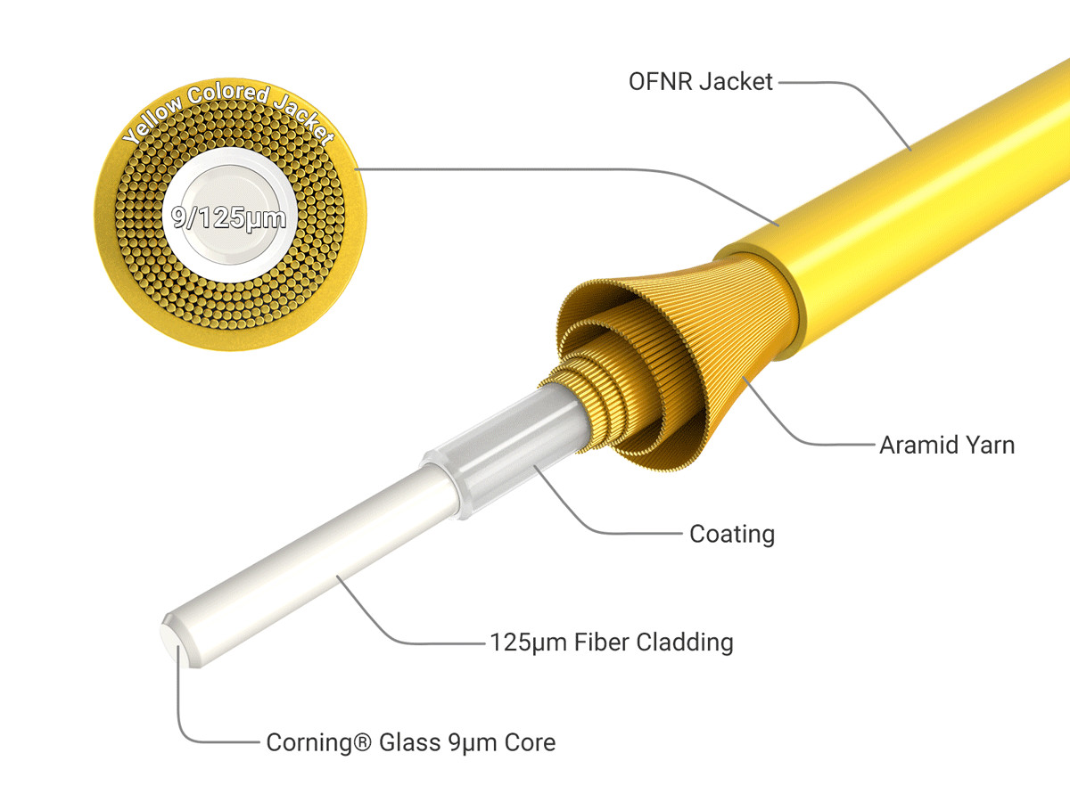 20m OS2 SC to SC APC Simplex Corning Fiber Optic Cable SingleMode 9/125 OFNR …