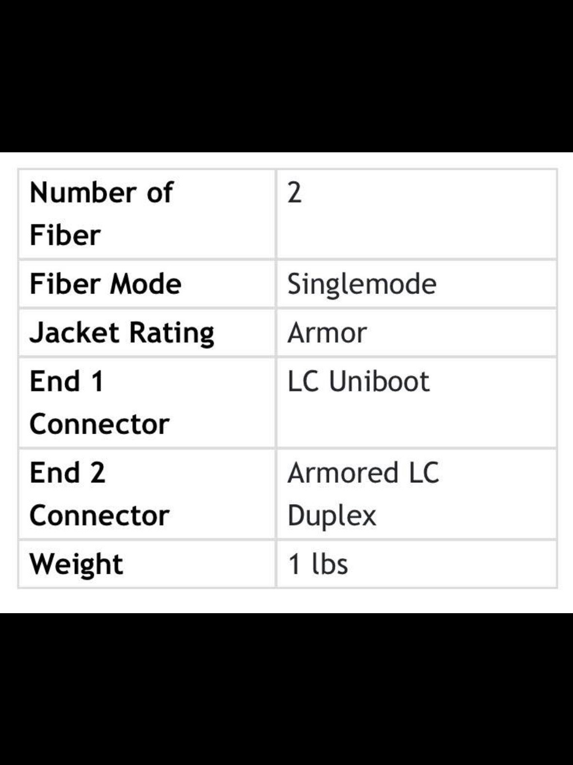 Single-Mode LC to LC Armored Duplex Fiber Optic Cable 15 ft Black