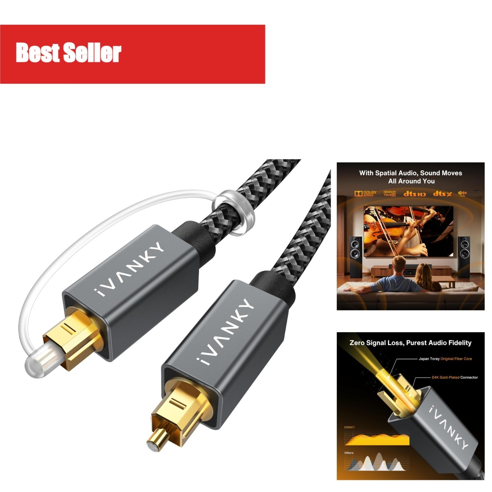 IVANKY Optical Audio Cable 6ft | Toslink Fiber Optic S/PDIF | Gold-Plated