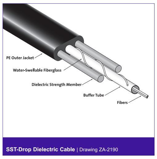 Superior Essex Stranded Single Tube Fiber Optical Drp Cable 100 ft H-Connector