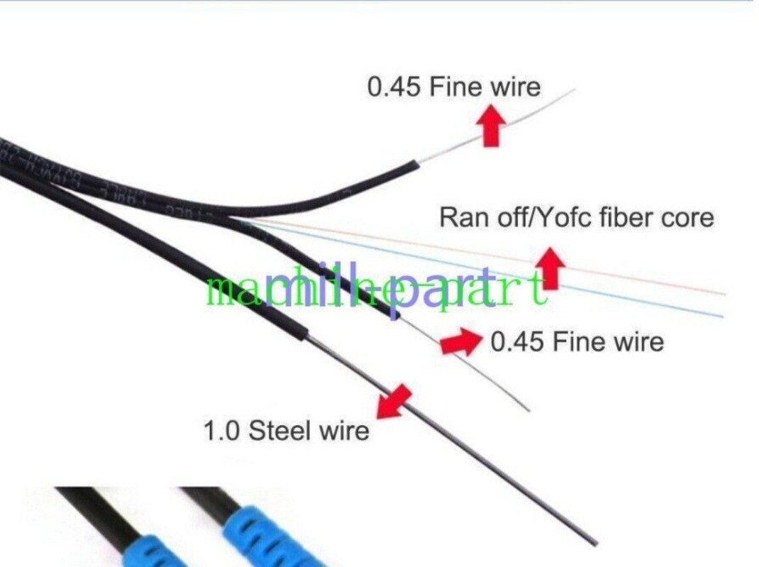 50m/100m Fiber Optic Cable Jumper Outdoor SC Duplex FTTH Drop Patch Cord SC – SC