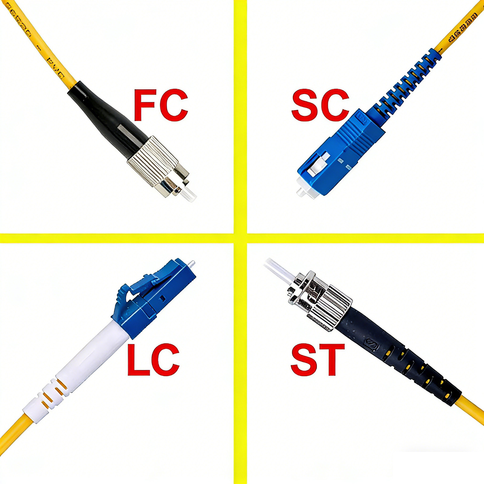 10M FC LC SC ST SingleMode Fiber Optic Patch Cord 9/125 3.0mm PVC Simplex Jumper