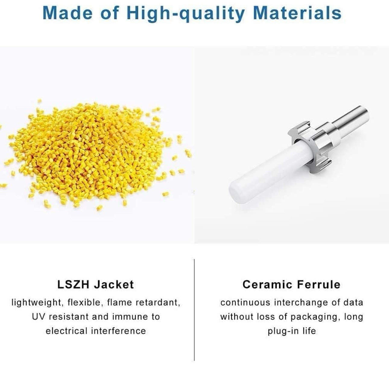 50m SC/APC to LC/APC Single-Mode Simplex Fiber Optic Cable 9/125 μm LSZH