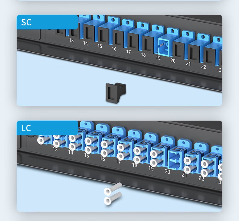 FC/SC/ST for optical fiber terminal box dust cover LC dust cap for fiber jumper