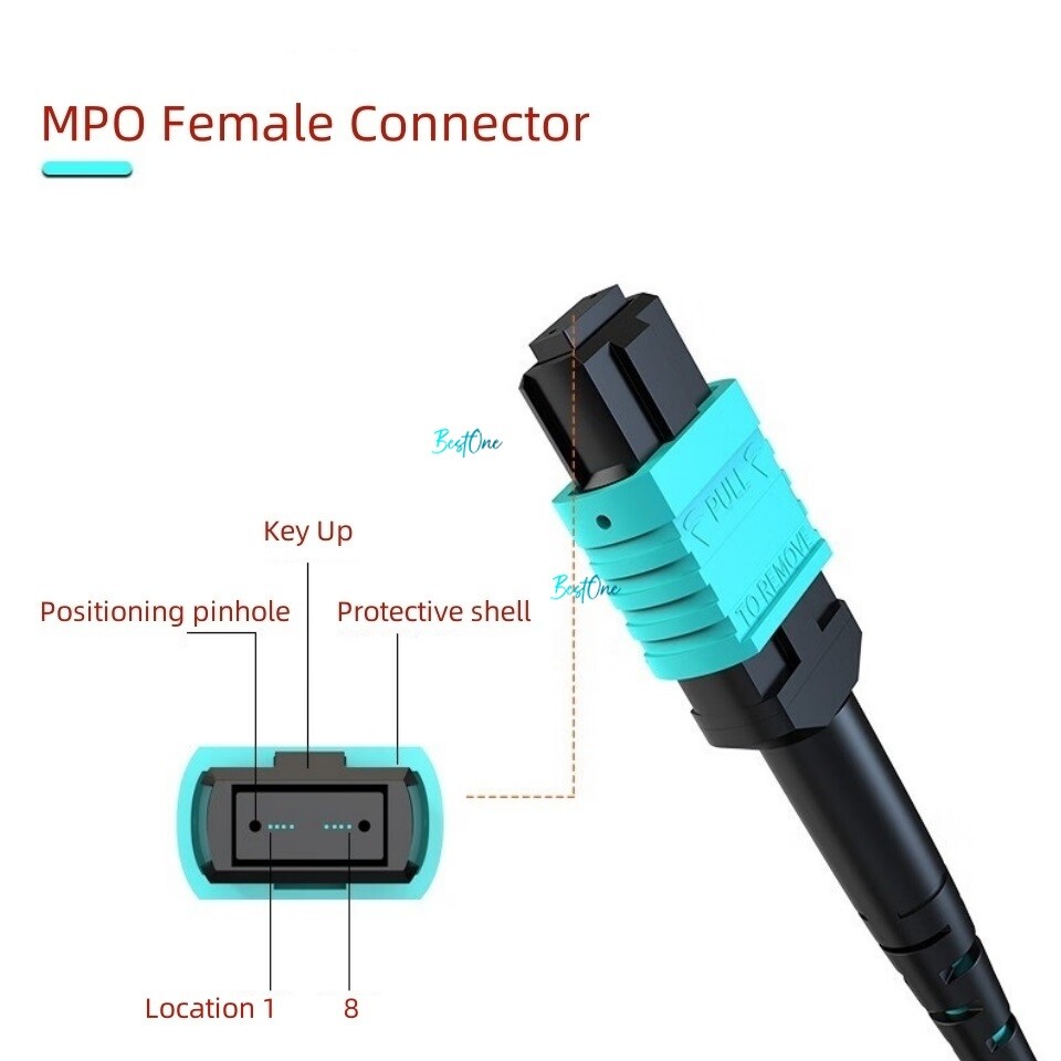 CORNING 6m 9m 21m MPO Female to MPO Female OM3 8F Type B Fiber Optic Patch Cord