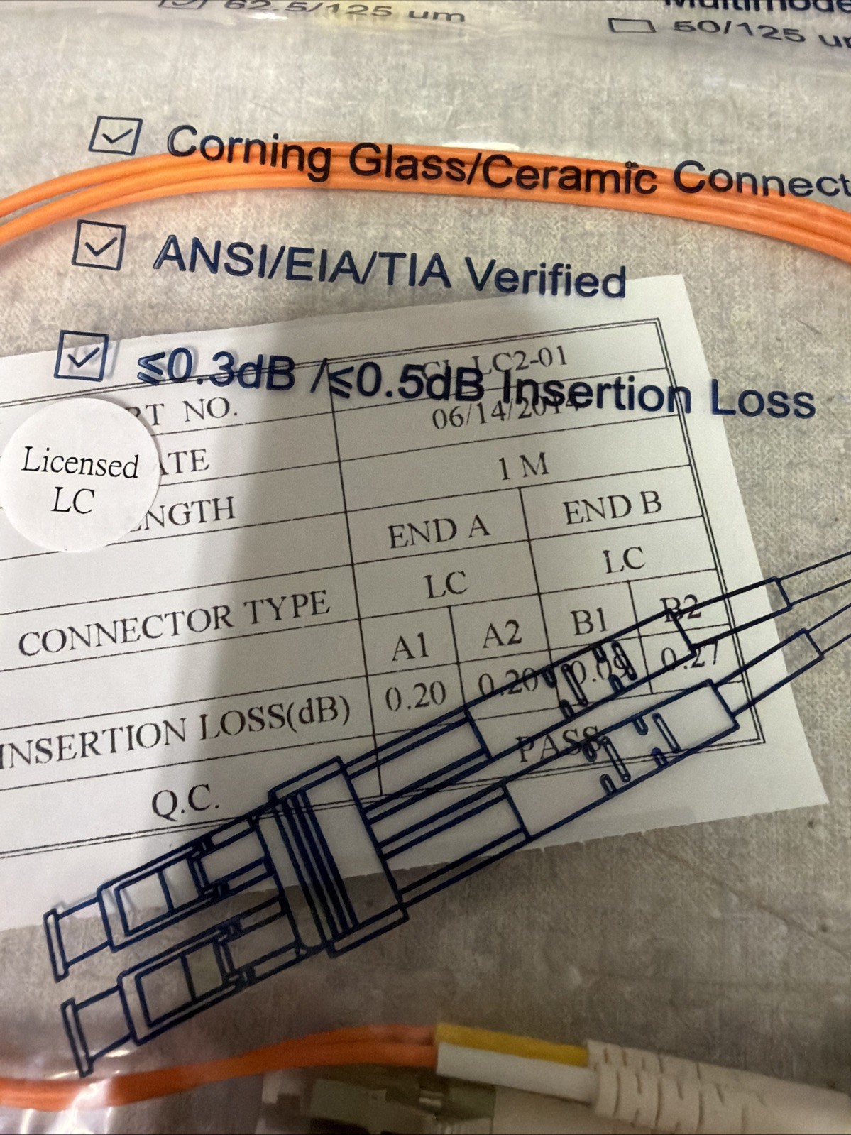 Lot Of Fiber Optic Patch Cords, 4 – 1 Meter, 1 – 20 Meter