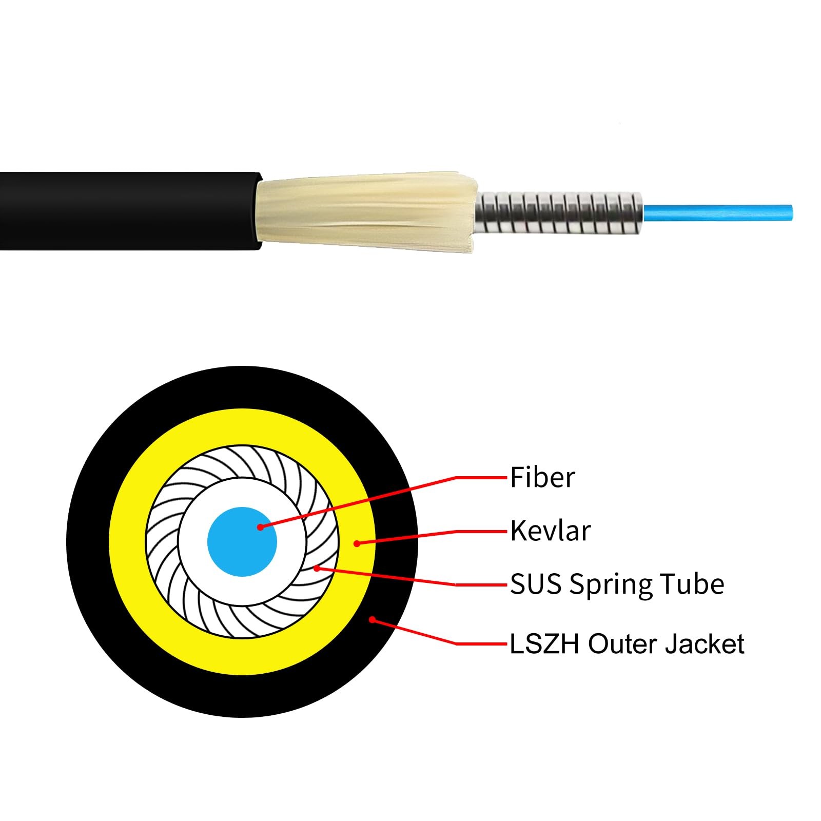 Armored SC/APC Fiber Patch Cable 15m/49ft Single Mode Simplex 9/125um Black