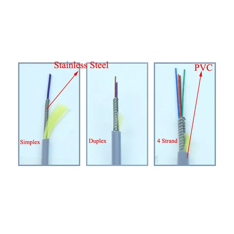 150M Armored Fiber Cable ST-ST UPC Multi- Mode 6 Strand Fiber Optical Patch Cord
