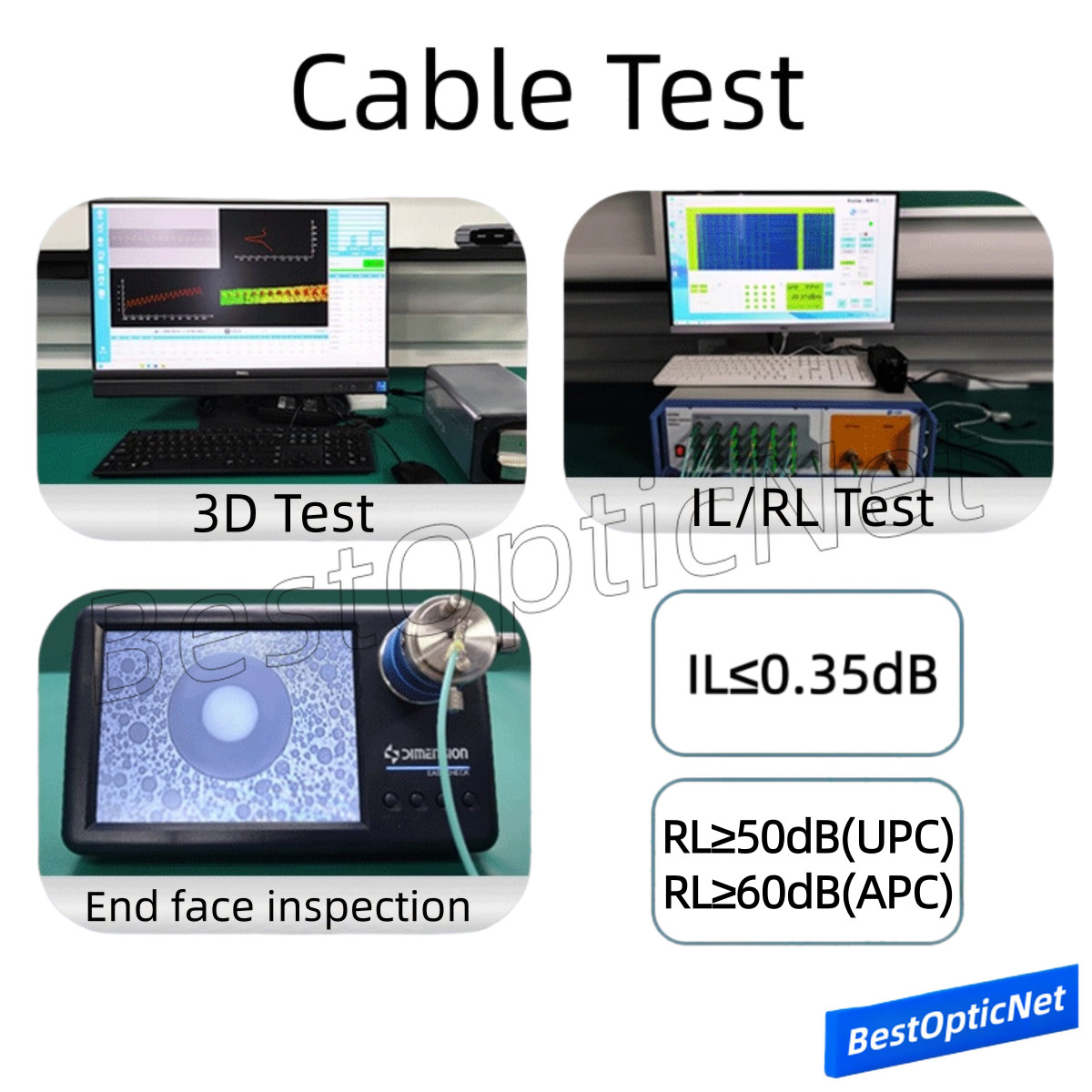 MPO16 APC Female to MPO16 APC Female 16 Core SM OS2 Fiber Optic Patch Cord DR8