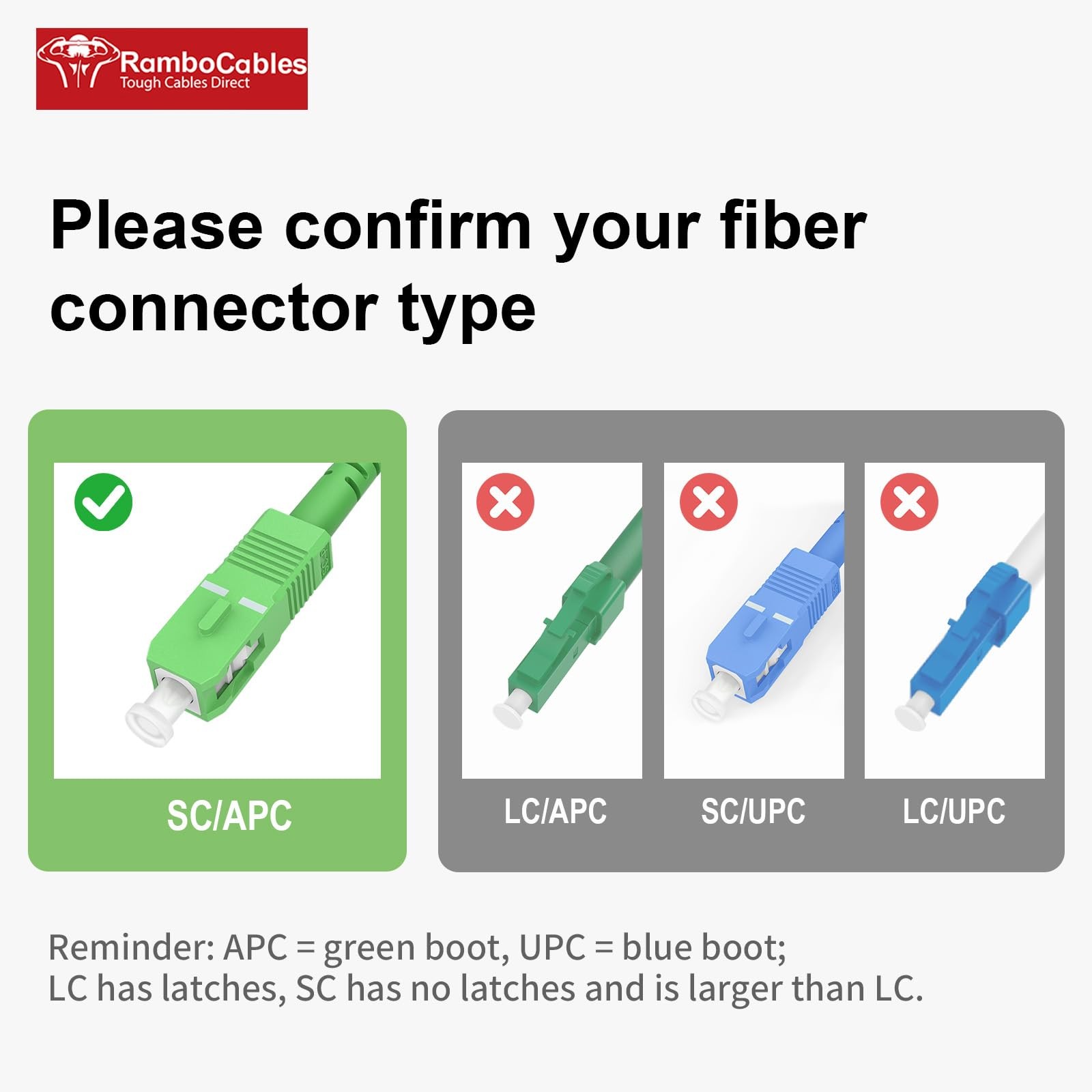 (3ft/1m) SC/APC to Fiber Optic Internet 3ft/1m, OS2-SCA-SCA-Armored