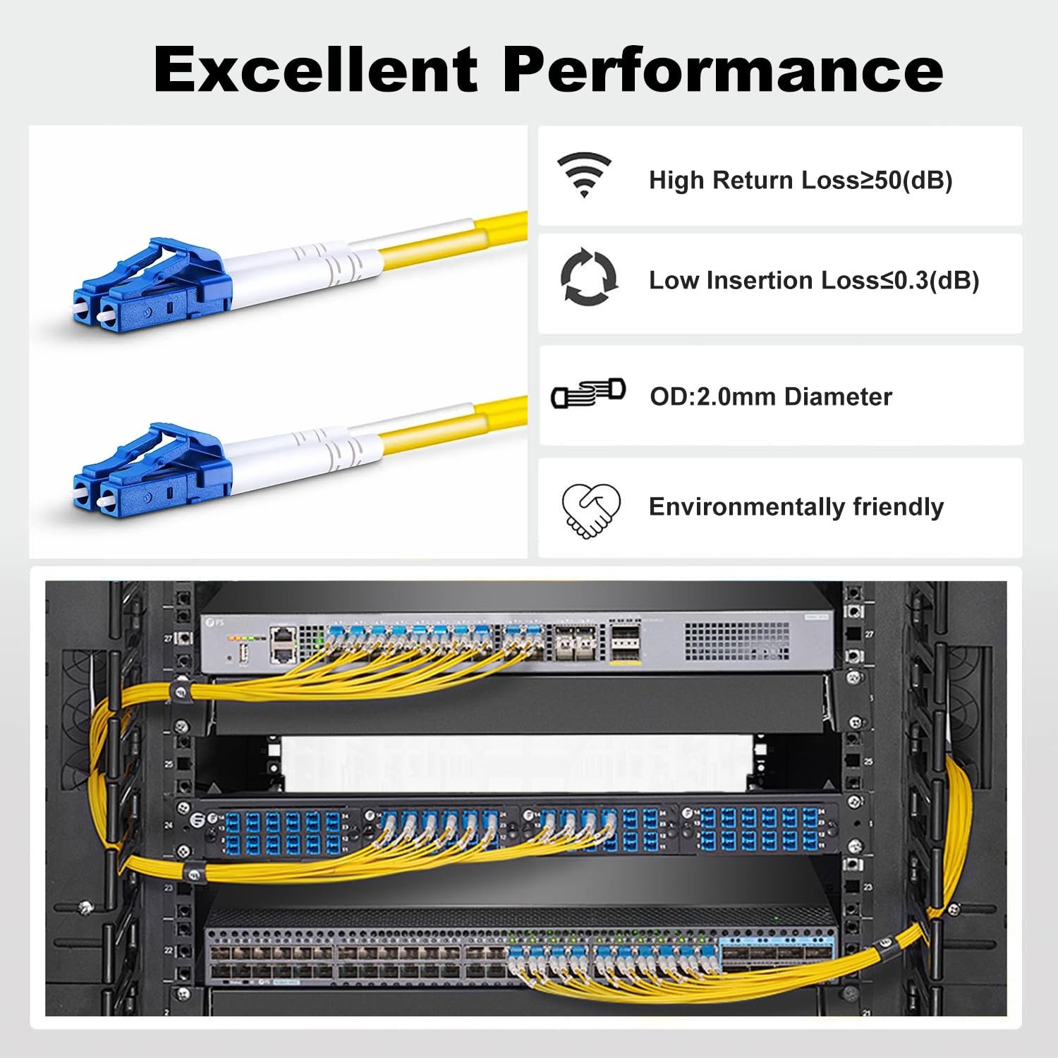 5 PCS 2m/6ft LC To LC OS2 Single Mode Fiber Optic Patch Cable Duplex 9/125um
