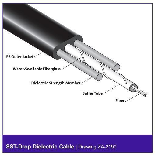 OptiTap Compatible to Blunt Flat Drop Cable Assembly 1 Fiber Singlemode 100 ft
